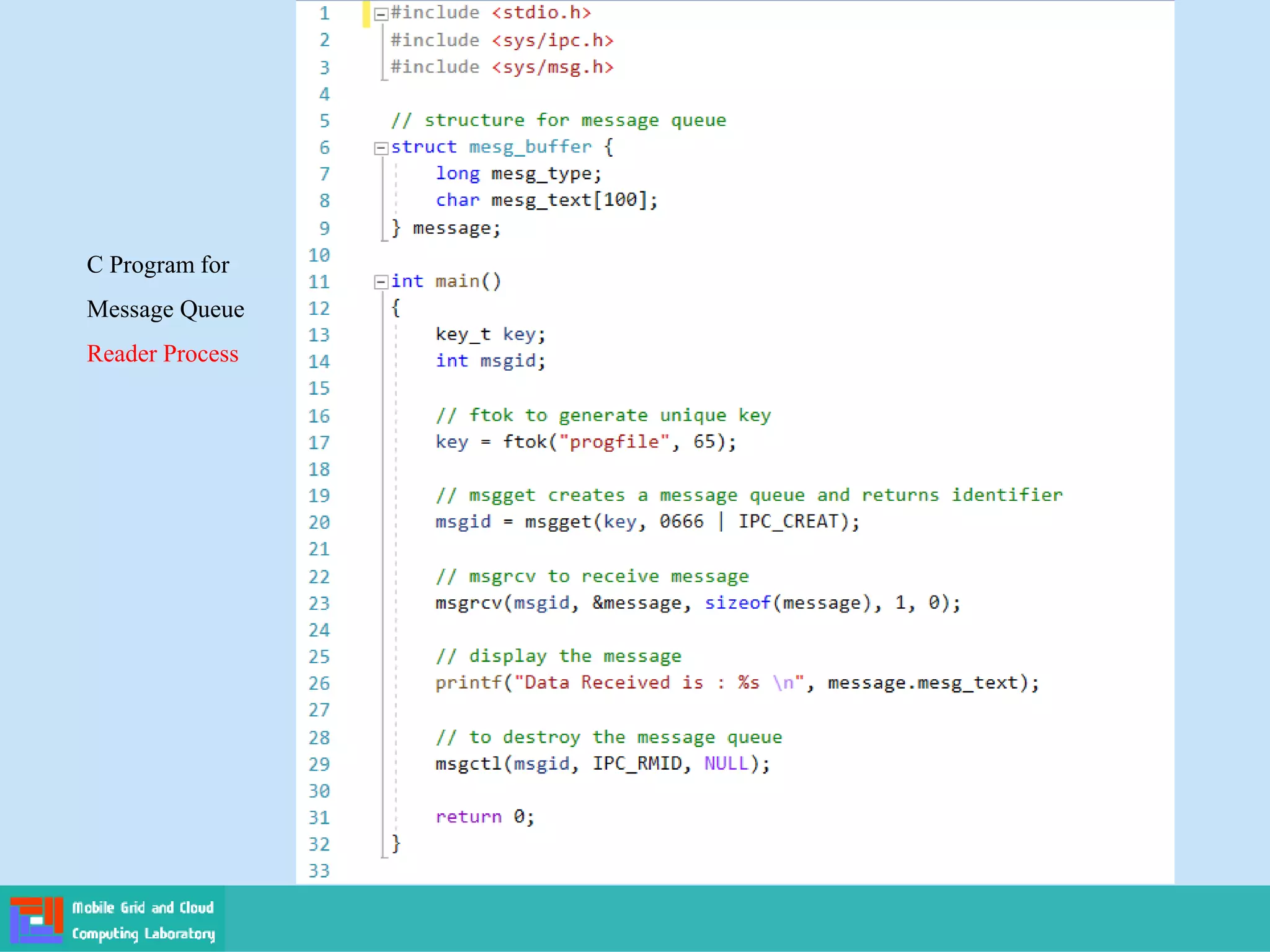 C Program for
Message Queue
Reader Process
 
