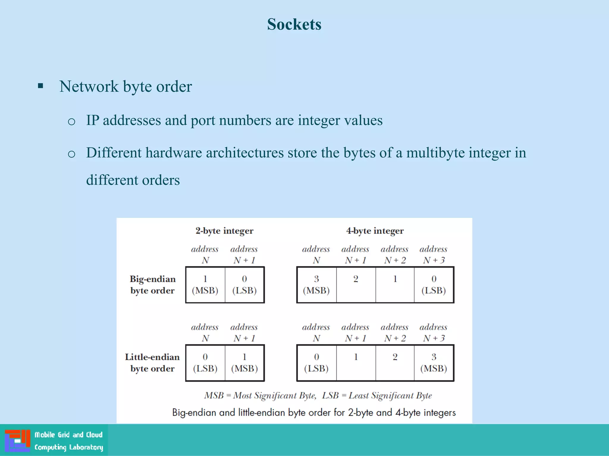 Sockets
 Network byte order
o IP addresses and port numbers are integer values
o Different hardware architectures store the bytes of a multibyte integer in
different orders
 