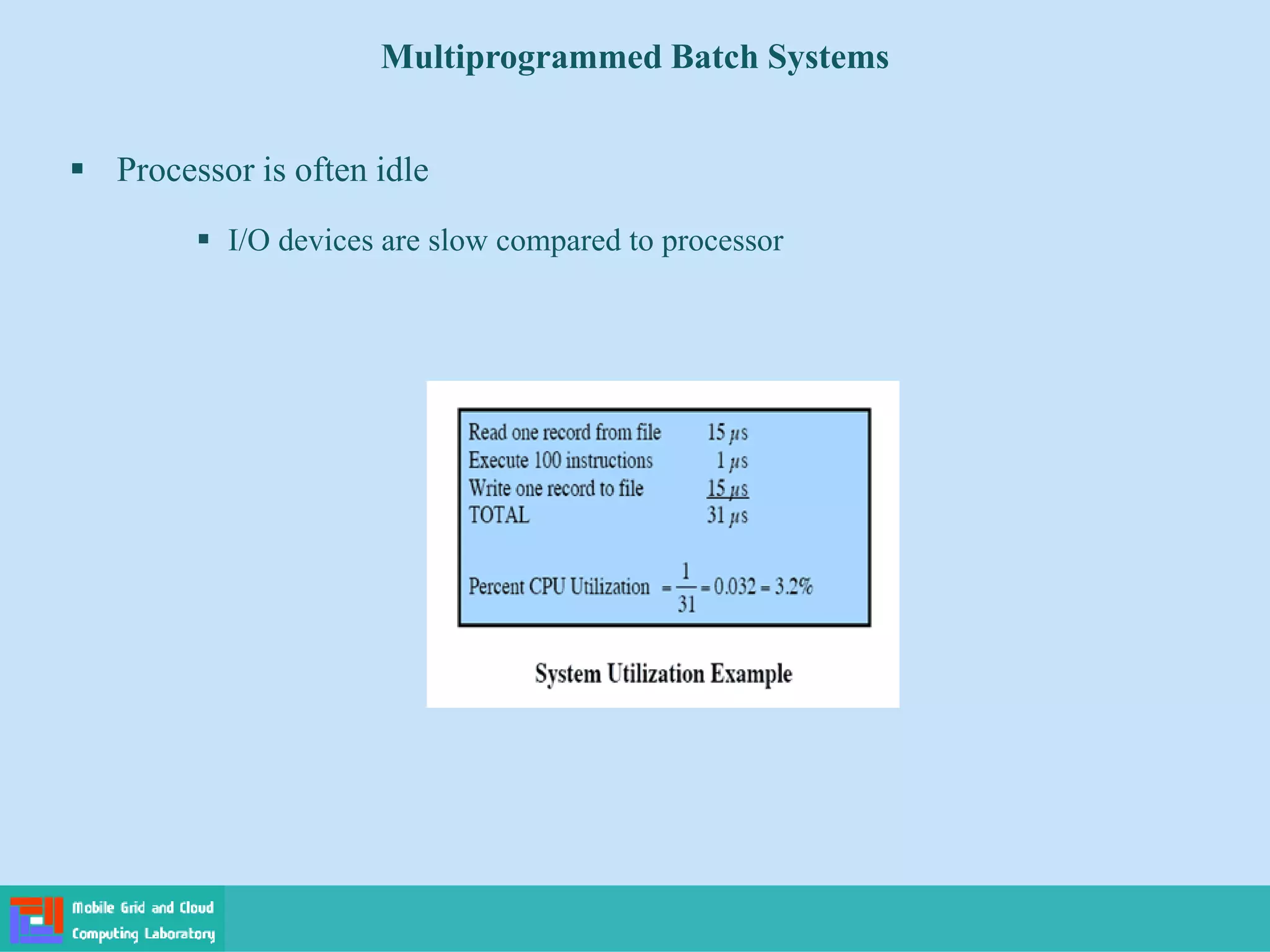 Multiprogrammed Batch Systems
 Processor is often idle
 I/O devices are slow compared to processor
 