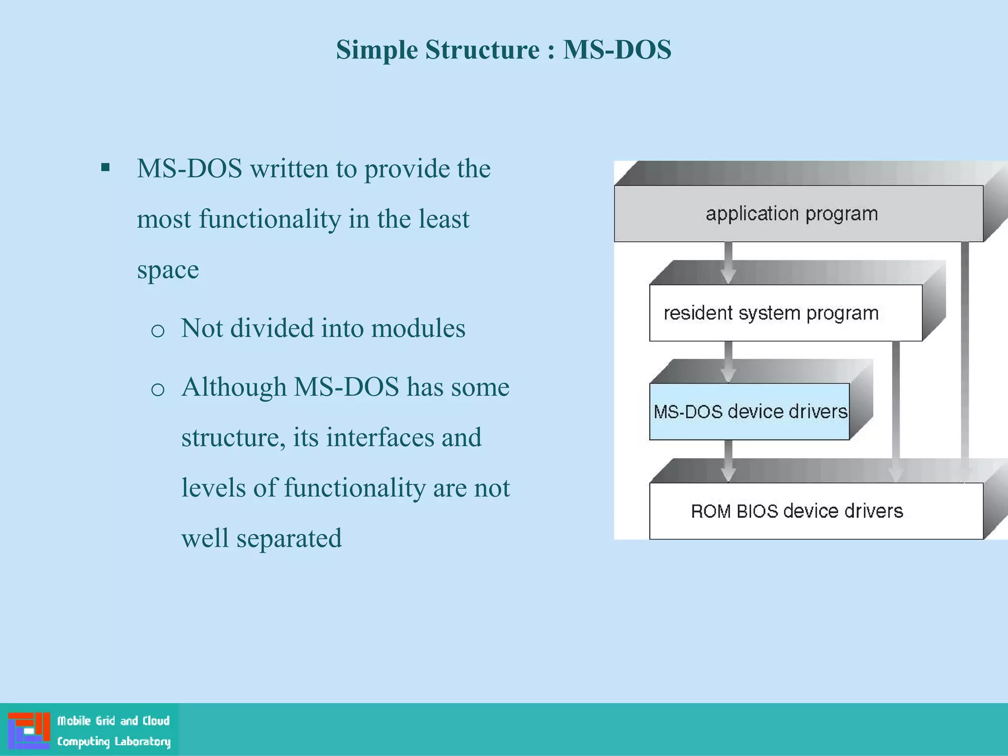 Simple Structure : MS-DOS
 MS-DOS written to provide the
most functionality in the least
space
o Not divided into modules
o Although MS-DOS has some
structure, its interfaces and
levels of functionality are not
well separated
 
