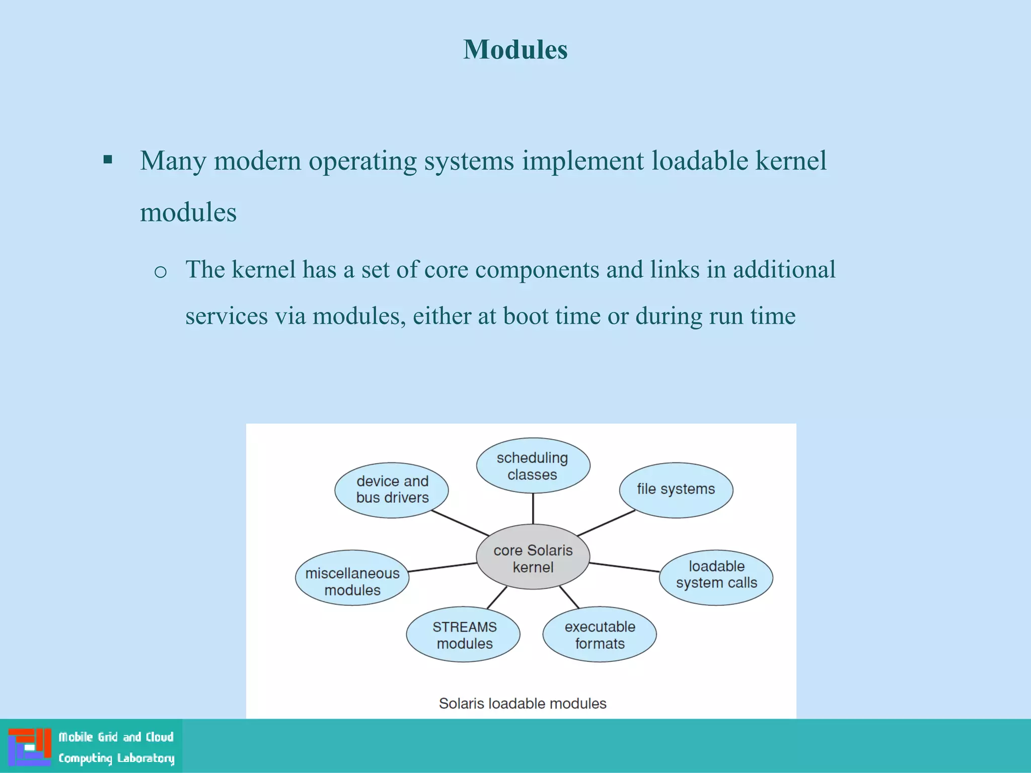 Modules
 Many modern operating systems implement loadable kernel
modules
o The kernel has a set of core components and links in additional
services via modules, either at boot time or during run time
 