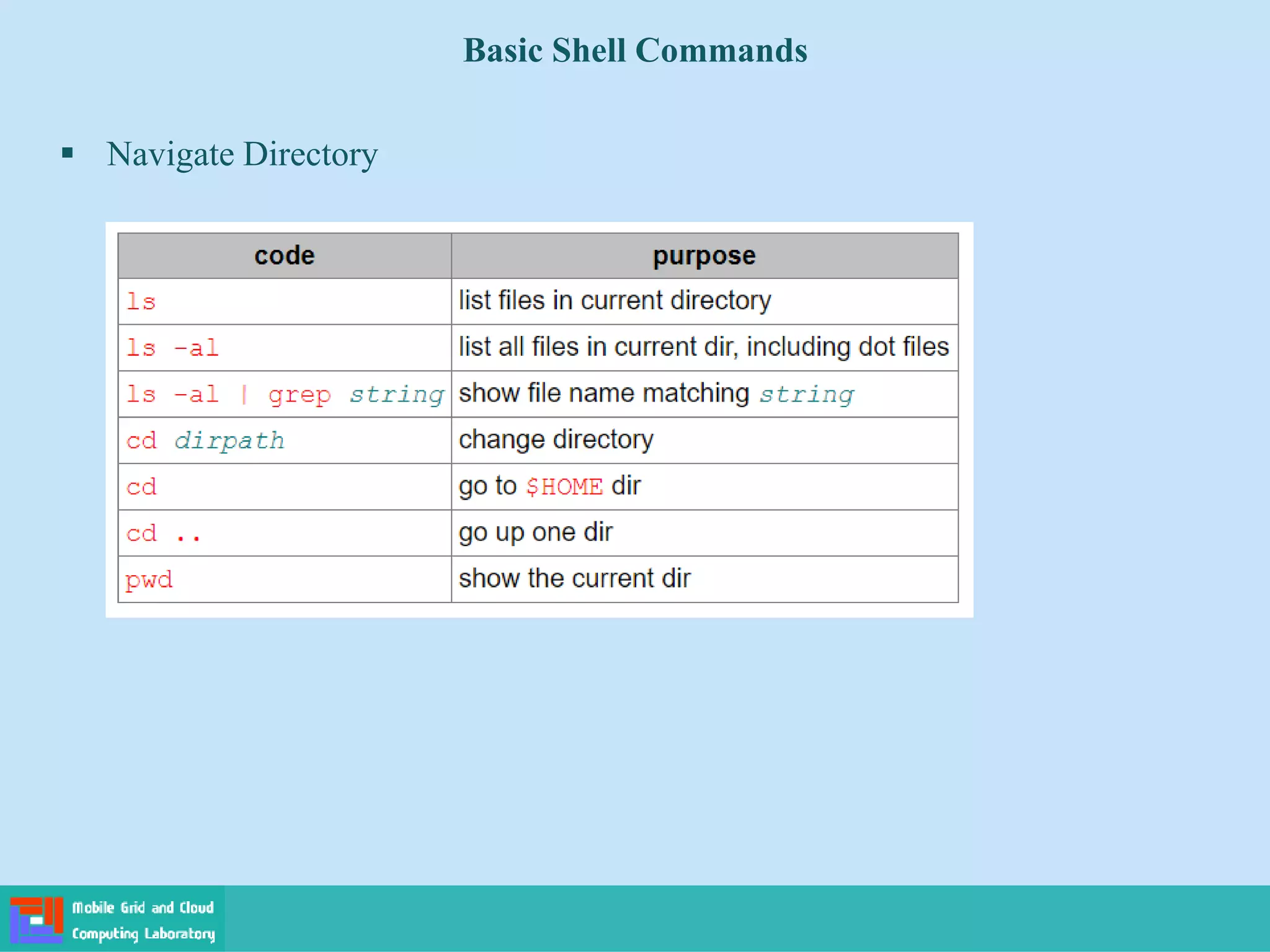 Basic Shell Commands
 Navigate Directory
 