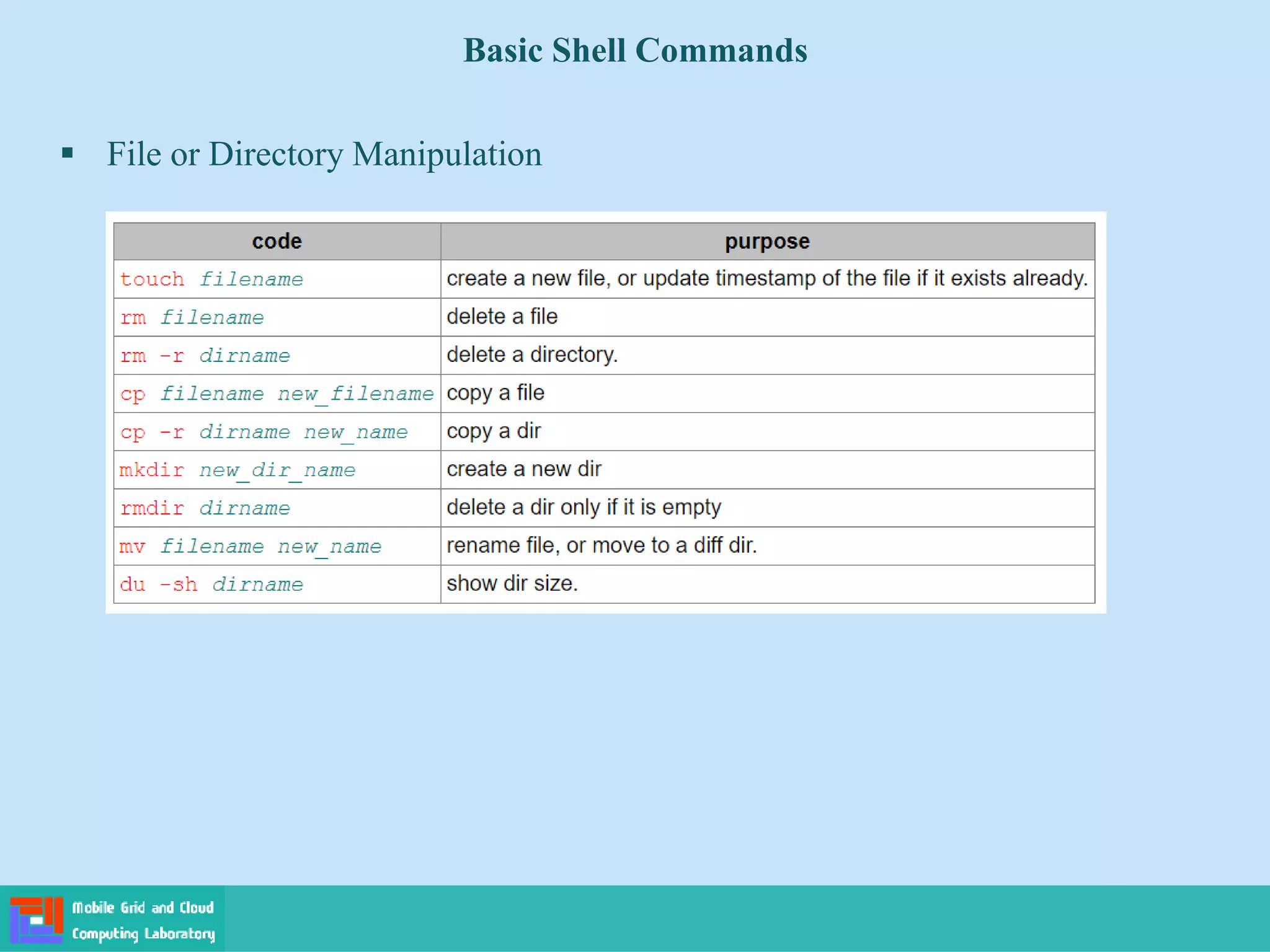 Basic Shell Commands
 File or Directory Manipulation
 