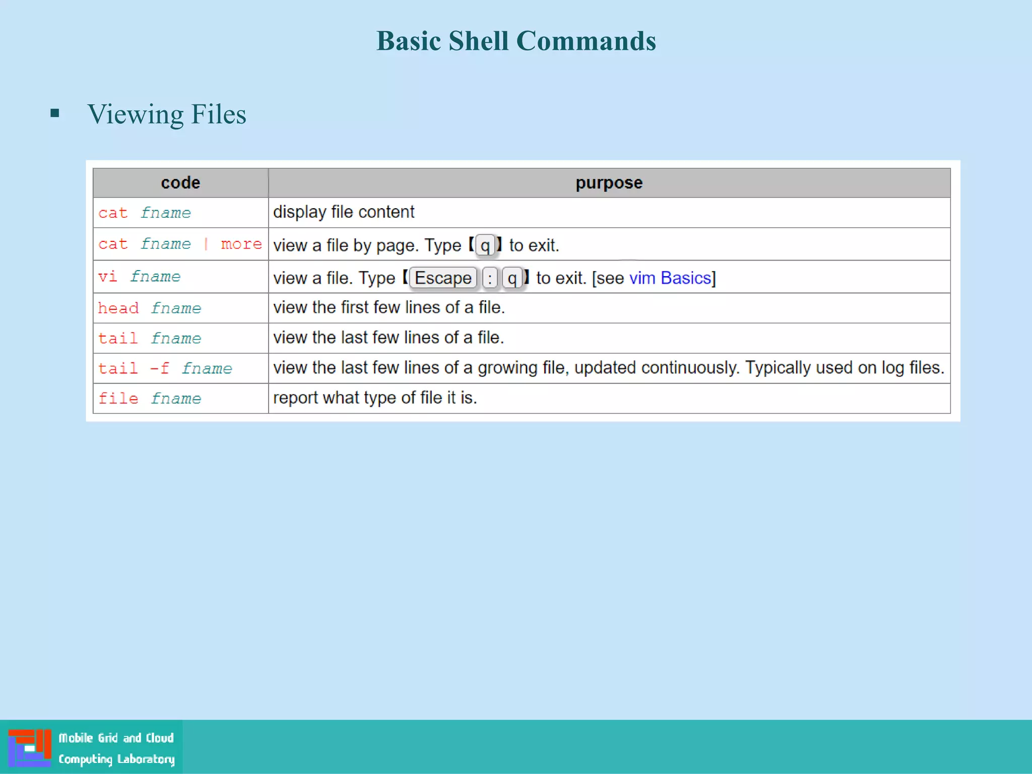 Basic Shell Commands
 Viewing Files
 
