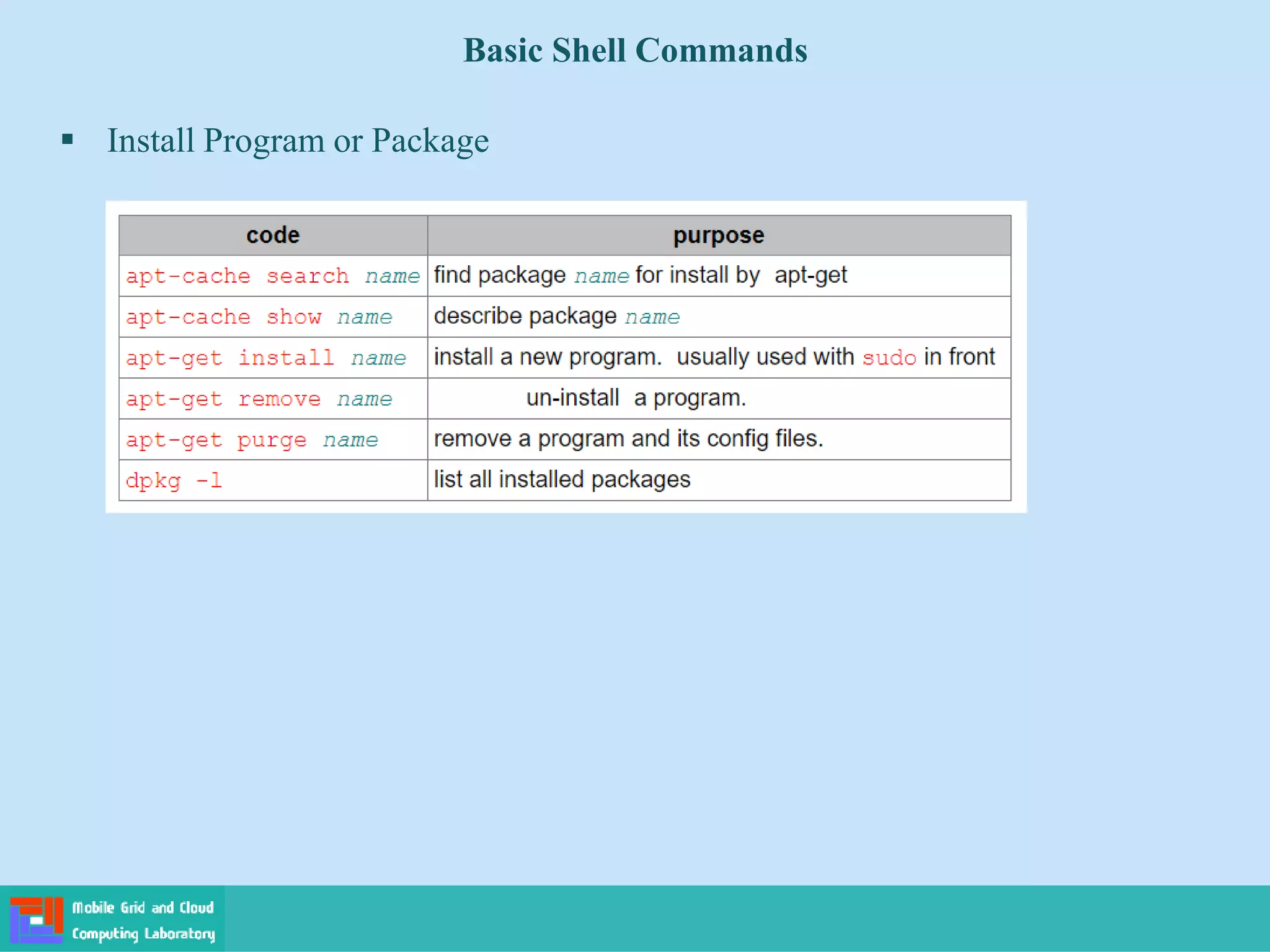 Basic Shell Commands
 Install Program or Package
 