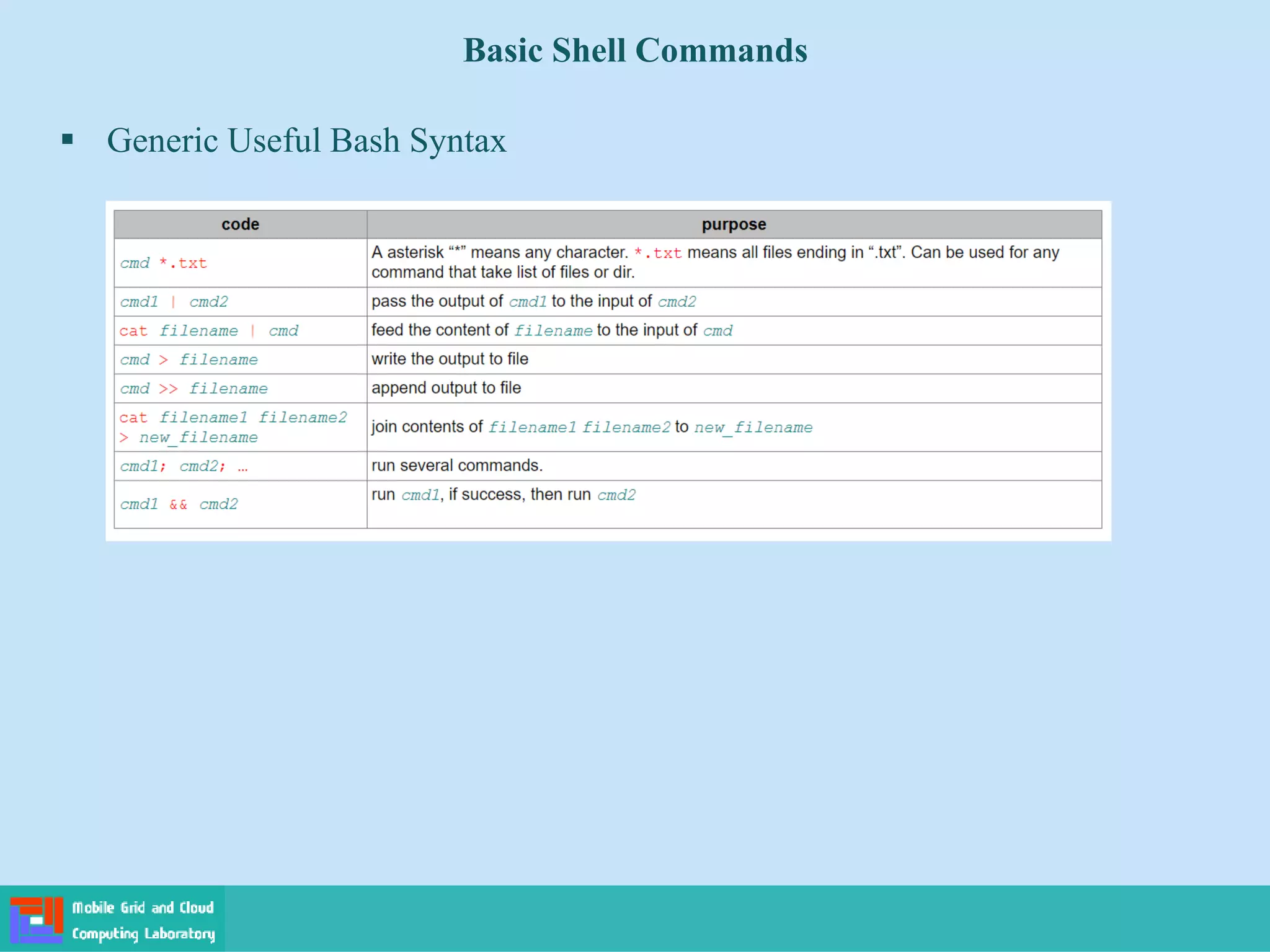 Basic Shell Commands
 Generic Useful Bash Syntax
 