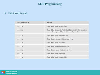 Shell Programming
 File Conditionals
 