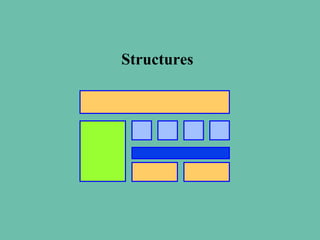 Structures
 