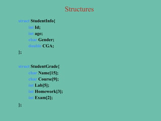 struct StudentInfo{
int Id;
int age;
char Gender;
double CGA;
};
struct StudentGrade{
char Name[15];
char Course[9];
int Lab[5];
int Homework[3];
int Exam[2];
};
Structures
 