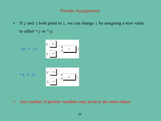 Pointer Assignment
• If p and q both point to i, we can change i by assigning a new value
to either *p or *q:
*p = 1;
*q = 2;
• Any number of pointer variables may point to the same object.
25
 