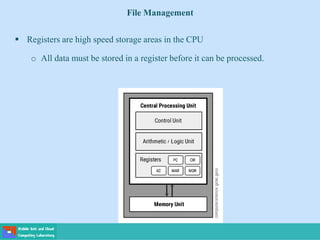 File Management
 Registers are high speed storage areas in the CPU
o All data must be stored in a register before it can be processed.
 