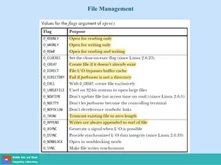 File Management
 