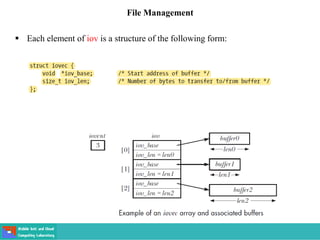 File Management
 Each element of iov is a structure of the following form:
 