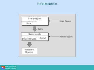 File Management
 