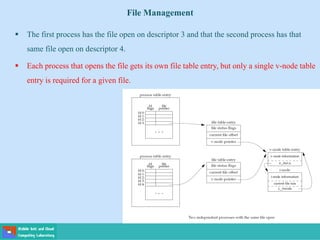 File Management
 The first process has the file open on descriptor 3 and that the second process has that
same file open on descriptor 4.
 Each process that opens the file gets its own file table entry, but only a single v-node table
entry is required for a given file.
 