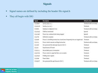  Signal names are defined by including the header file signal.h
 They all begin with SIG
Signals
 