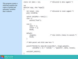 This program creates a
child that modifies the
copies of global and
automatic variables
that it inherits
 