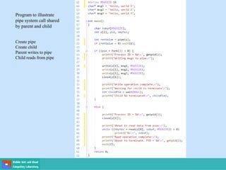 Create pipe
Create child
Parent writes to pipe
Child reads from pipe
Program to illustrate
pipe system call shared
by parent and child
 