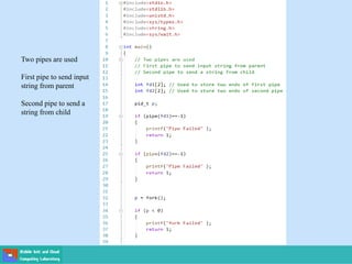 Two pipes are used
First pipe to send input
string from parent
Second pipe to send a
string from child
 