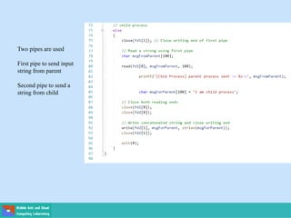 Two pipes are used
First pipe to send input
string from parent
Second pipe to send a
string from child
 