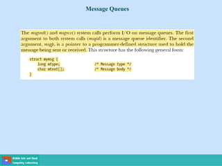 Message Queues
 