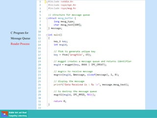 C Program for
Message Queue
Reader Process
 
