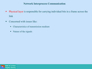  Physical layer is responsible for carrying individual bits in a frame across the
link
 Concerned with issues like:
 Characteristics of transmission medium
 Nature of the signals
Network Interprocess Communication
 