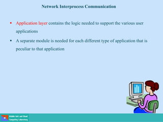  Application layer contains the logic needed to support the various user
applications
 A separate module is needed for each different type of application that is
peculiar to that application
Network Interprocess Communication
 