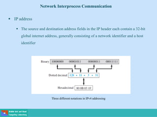  IP address
 The source and destination address fields in the IP header each contain a 32-bit
global internet address, generally consisting of a network identifier and a host
identifier
Three different notations in IPv4 addressing
Network Interprocess Communication
 