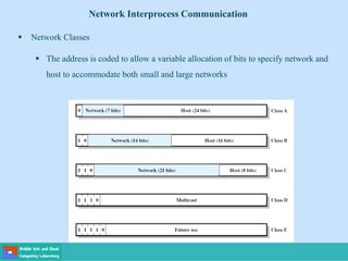  Network Classes
 The address is coded to allow a variable allocation of bits to specify network and
host to accommodate both small and large networks
Network Interprocess Communication
 