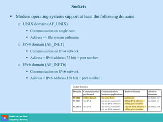 Sockets
 Modern operating systems support at least the following domains
o UNIX domain (AF_UNIX)
 Communication on single host
 Address == file system pathname
o IPv4 domain (AF_INET)
 Communication on IPv4 network
 Address = IPv4 address (32 bit) + port number
o IPv6 domain (AF_INET6)
 Communication on IPv6 network
 Address = IPv6 address (128 bit) + port number
 