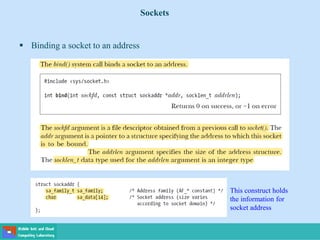Sockets
 Binding a socket to an address
This construct holds
the information for
socket address
 