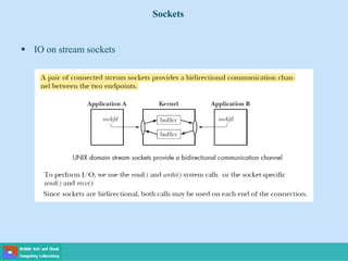 Sockets
 IO on stream sockets
 