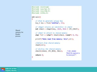 Shared
memory for
Reader
process
/* IPC_RMID
Mark the segment to
be destroyed */
 