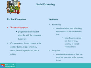 Serial Processing
Earliest Computers
 No operating system
 programmers interacted
directly with the computer
hardware
 Computers ran from a console with
display lights, toggle switches,
some form of input device, and a
printer
Problems
 Scheduling:
o most installations used a hardcopy
sign-up sheet to reserve computer
time
 time allocations could
run short or long,
resulting in wasted
computer time
 Setup time
o a considerable amount of time was
spent just on setting up the program
to run
 