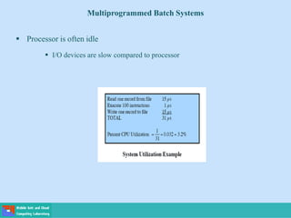 Multiprogrammed Batch Systems
 Processor is often idle
 I/O devices are slow compared to processor
 