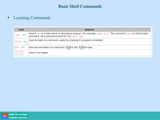 Basic Shell Commands
 Locating Commands
 