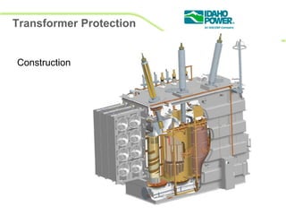 Introduction to system_protection-_protection_basics | PDF
