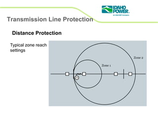 Introduction to system_protection-_protection_basics | PDF