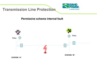 Introduction to system_protection-_protection_basics | PDF