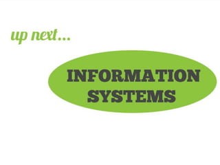 Systems