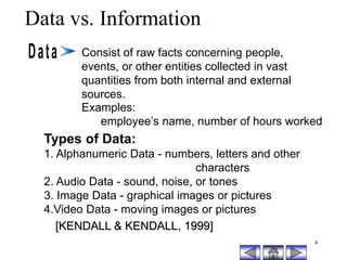 Introduction to Systems Analysis and Design.pptx