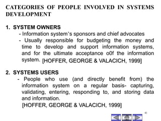 Introduction to Systems Analysis and Design.pptx