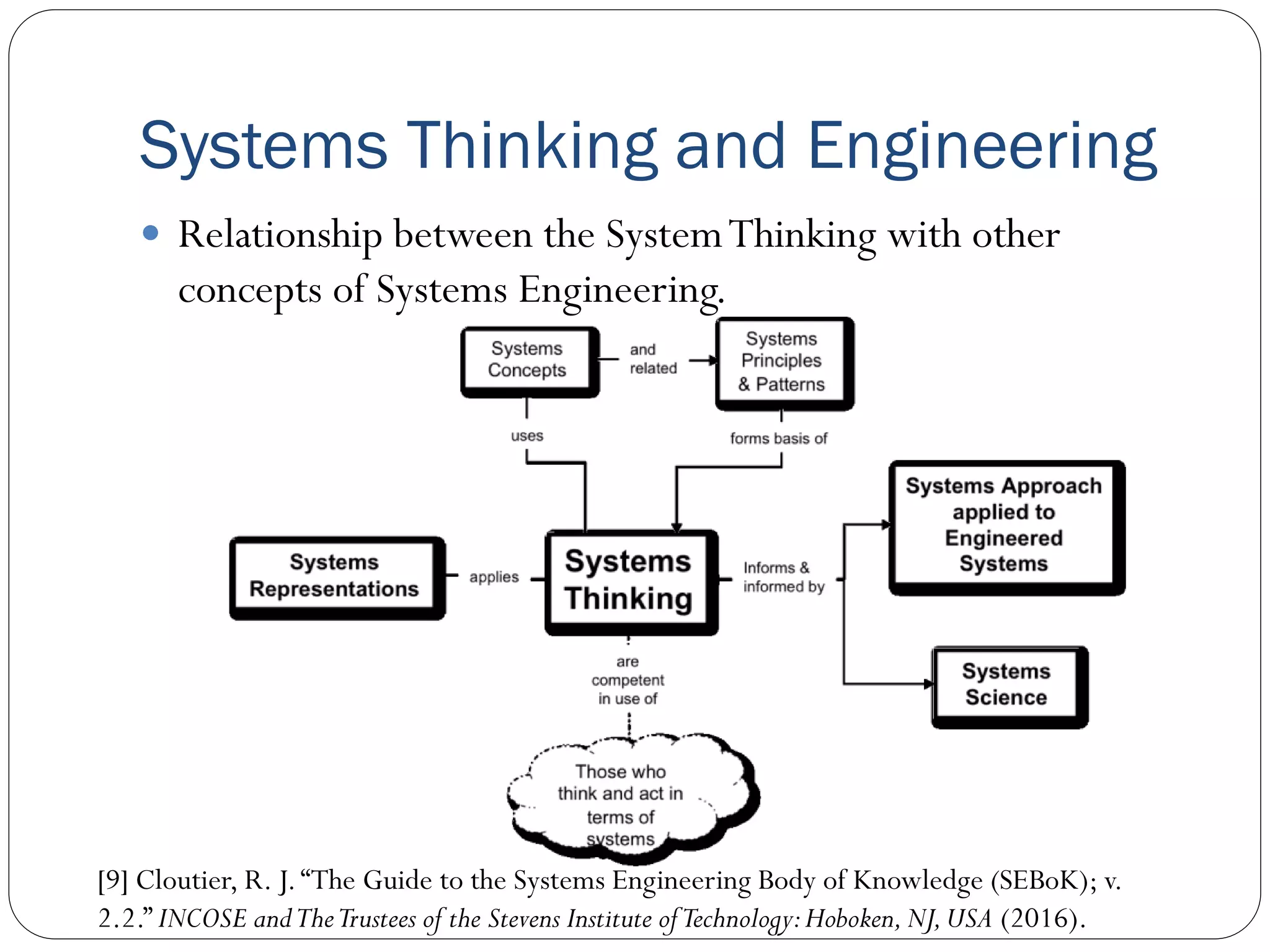 Introduction to Systems Engineering | PDF | Operating Systems ...