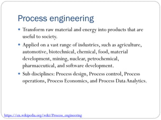 Introduction to Systems Engineering | PDF