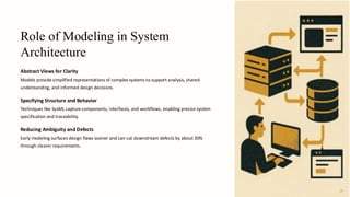 Specifying Systems.pdf Introduction to Systems Engineering in Modern Product Development.pdf