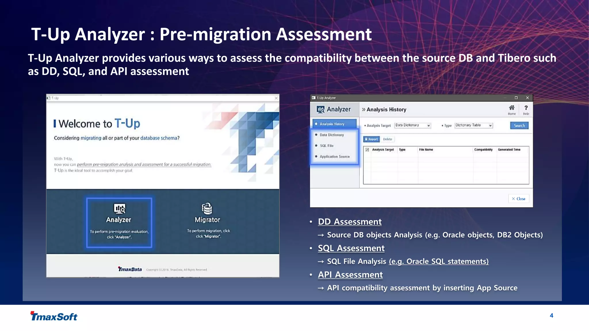 4
T-Up Analyzer : Pre-migration Assessment
T-Up Analyzer provides various ways to assess the compatibility between the source DB and Tibero such
as DD, SQL, and API assessment
• DD Assessment
→ Source DB objects Analysis (e.g. Oracle objects, DB2 Objects)
• SQL Assessment
→ SQL File Analysis (e.g. Oracle SQL statements)
• API Assessment
→ API compatibility assessment by inserting App Source
 