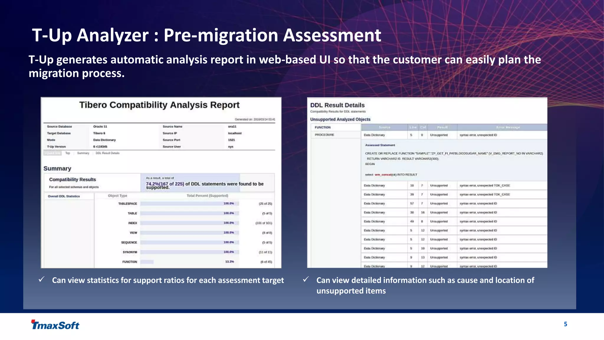 5
T-Up Analyzer : Pre-migration Assessment
T-Up generates automatic analysis report in web-based UI so that the customer can easily plan the
migration process.
 Can view statistics for support ratios for each assessment target  Can view detailed information such as cause and location of
unsupported items
 
