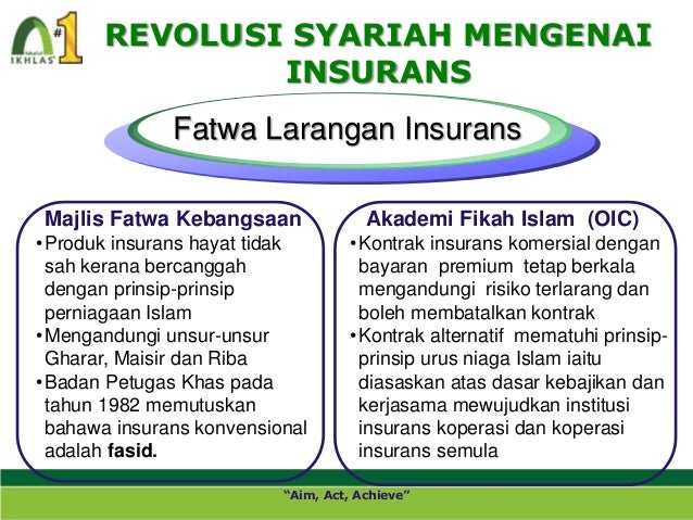 Sijil Tinggi Muamalat 2 Introduction To Takaful Wan Nazman Takafu