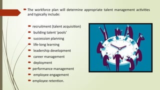 Talent Management Introduction Example Comprehensive Introduction to Talent Management Strategies and ...